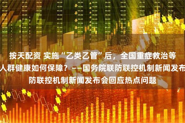 按天配资 实施“乙类乙管”后，全国重症救治等情况如何？重点人群健康如何保障？——国务院联防联控机制新闻发布会回应热点问题